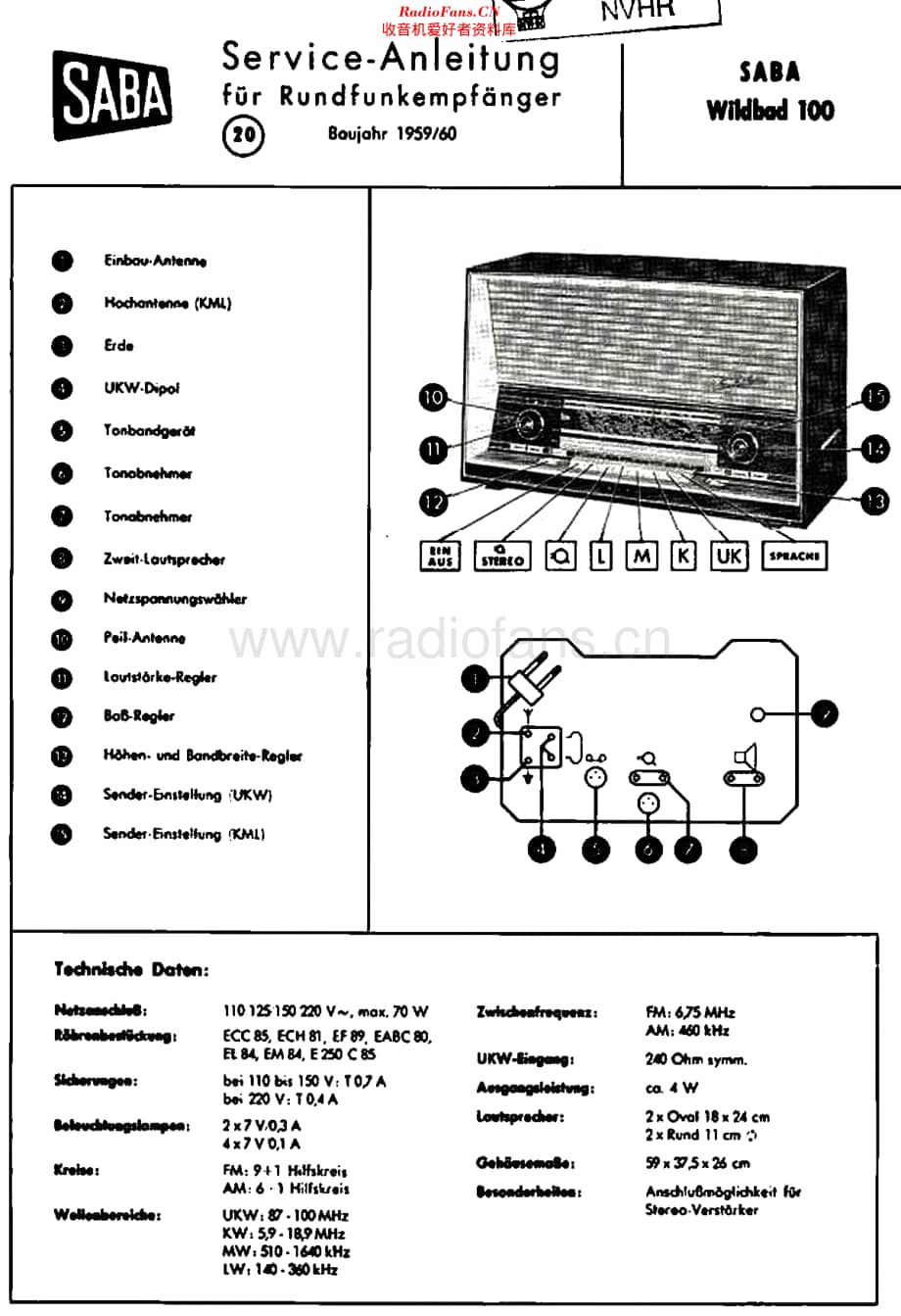 Saba_Wildbad100维修电路原理图.pdf_第1页