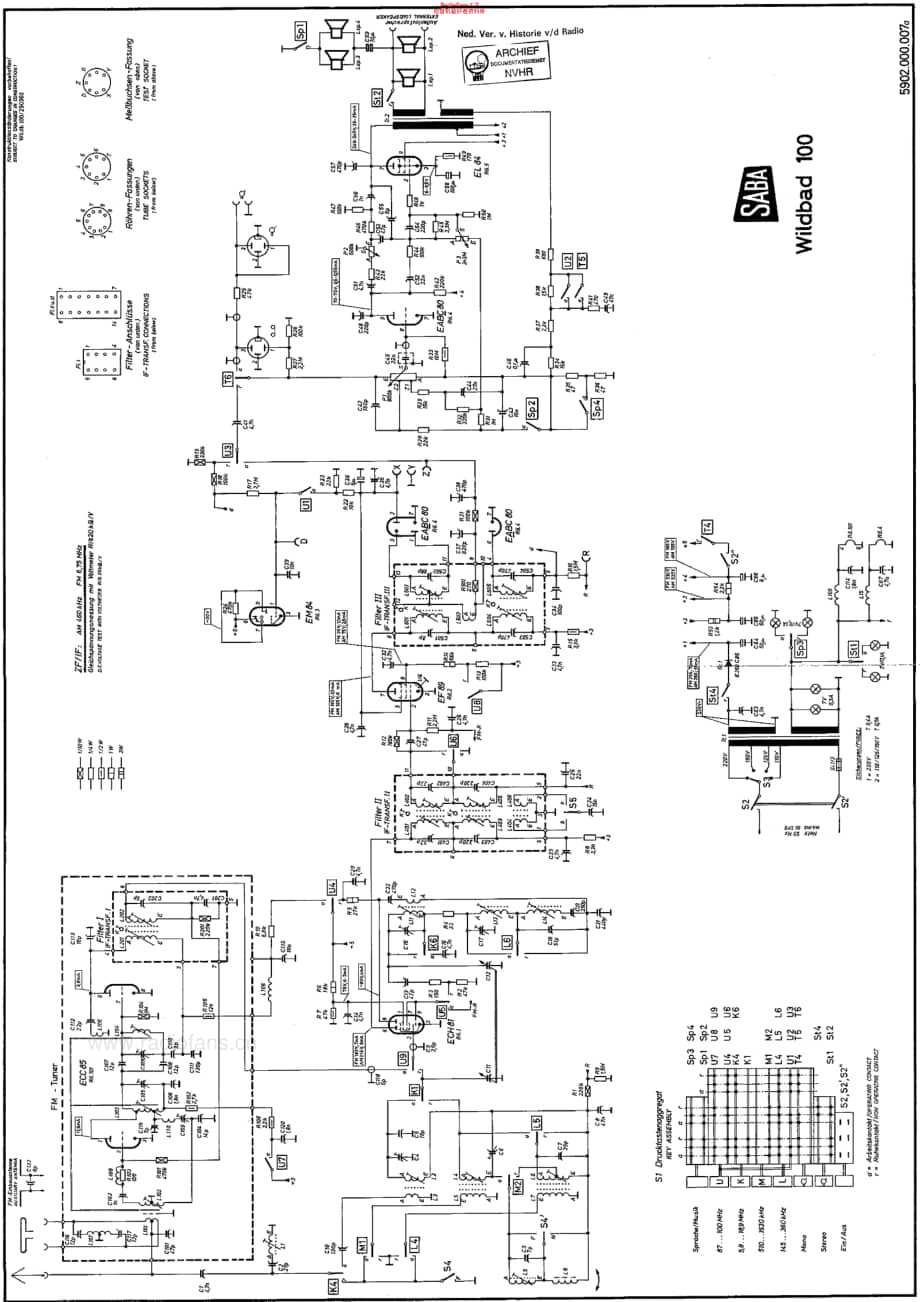 Saba_Wildbad100维修电路原理图.pdf_第2页