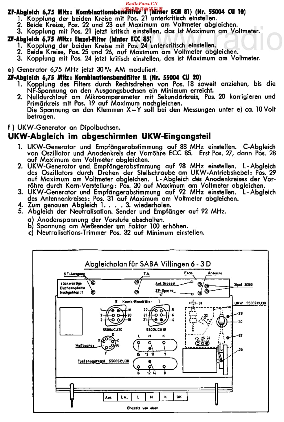 Saba_Villingen6-3D维修电路原理图.pdf_第3页