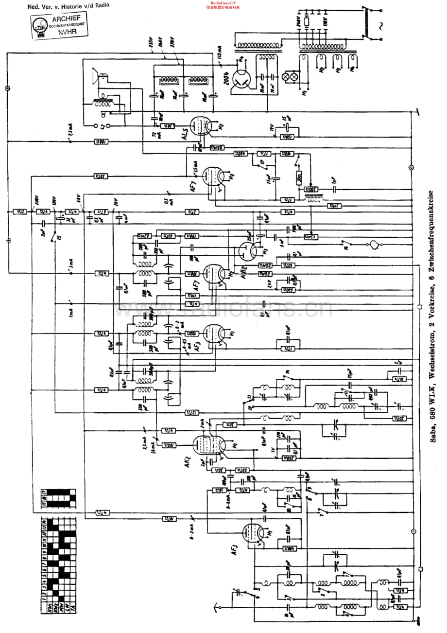 Saba_680WLK维修电路原理图.pdf_第1页