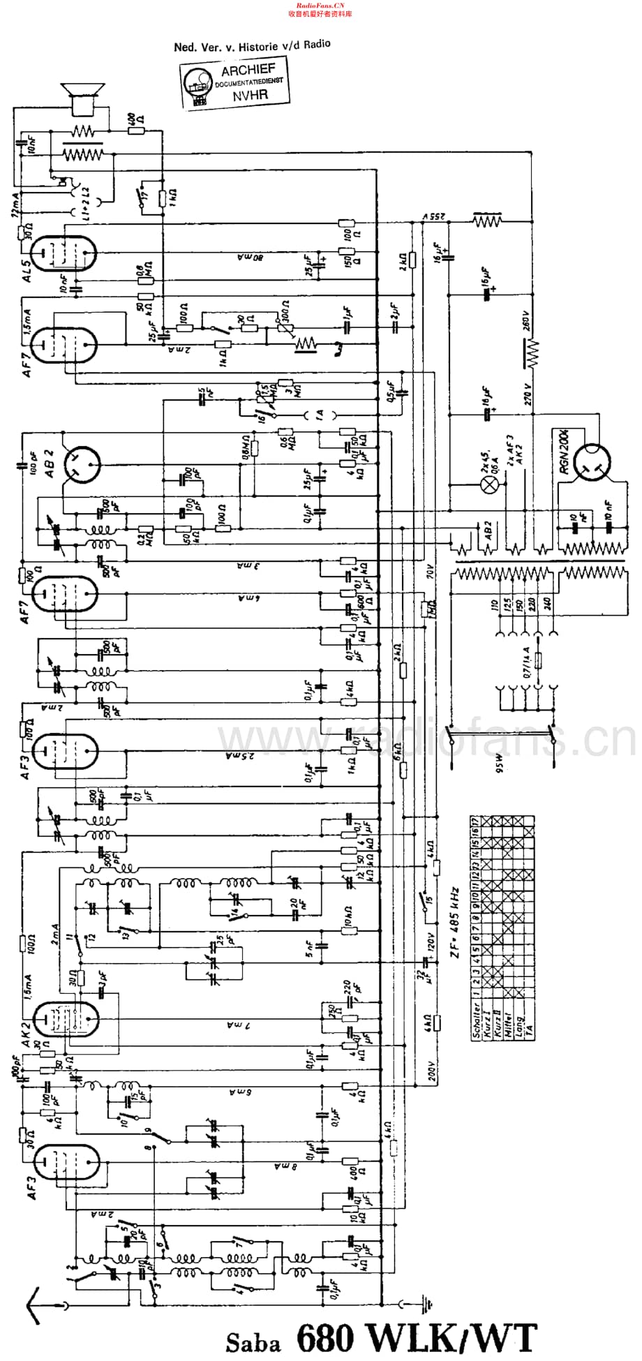 Saba_680WLK维修电路原理图.pdf_第3页