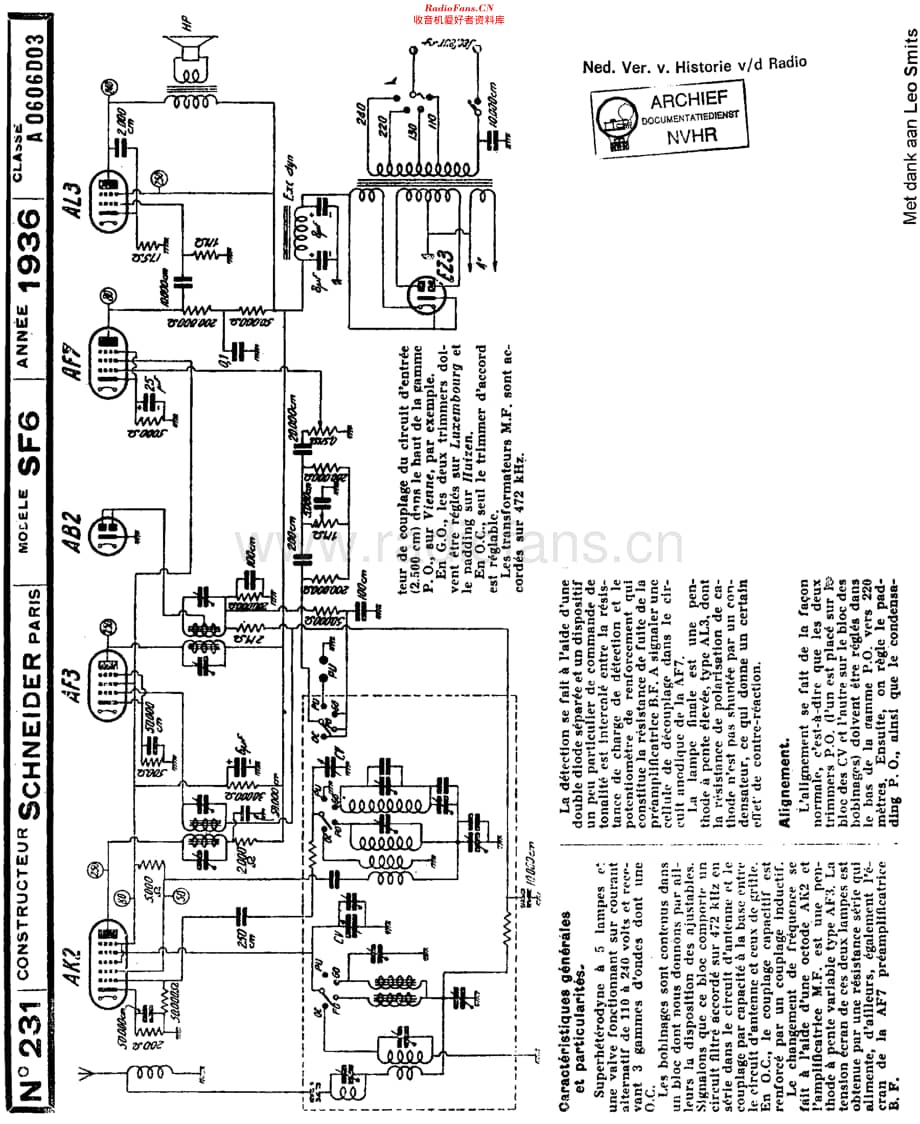 Schneider_SF6维修电路原理图.pdf_第1页