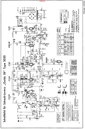 SchaubLorenz_3020维修电路原理图.pdf
