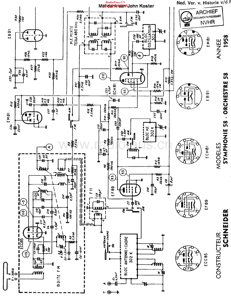 Schneider_Symphonie58维修电路原理图.pdf_第1页
