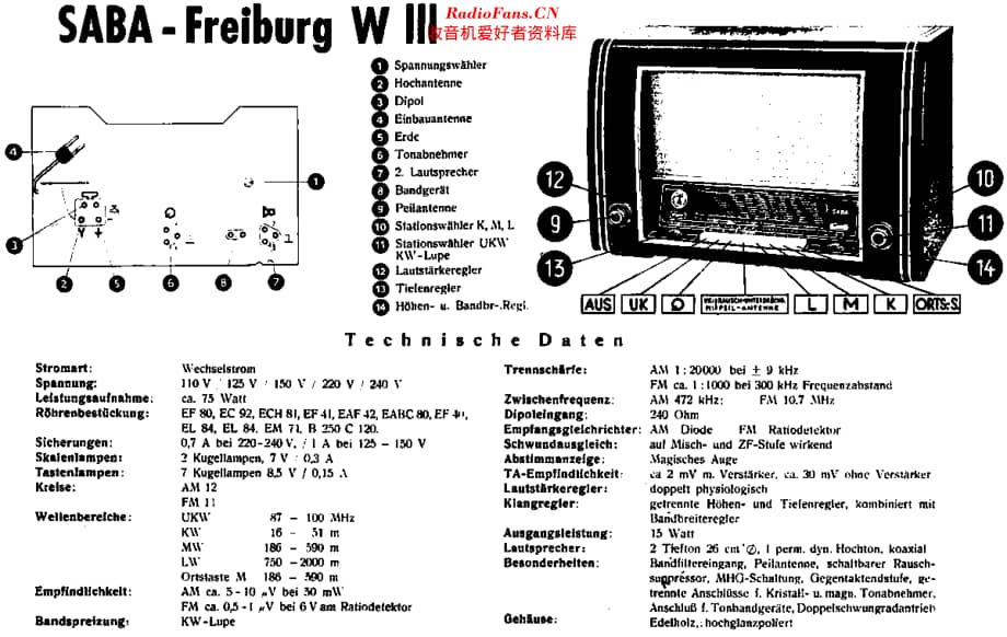 Saba_FreiburgWIII维修电路原理图.pdf_第2页