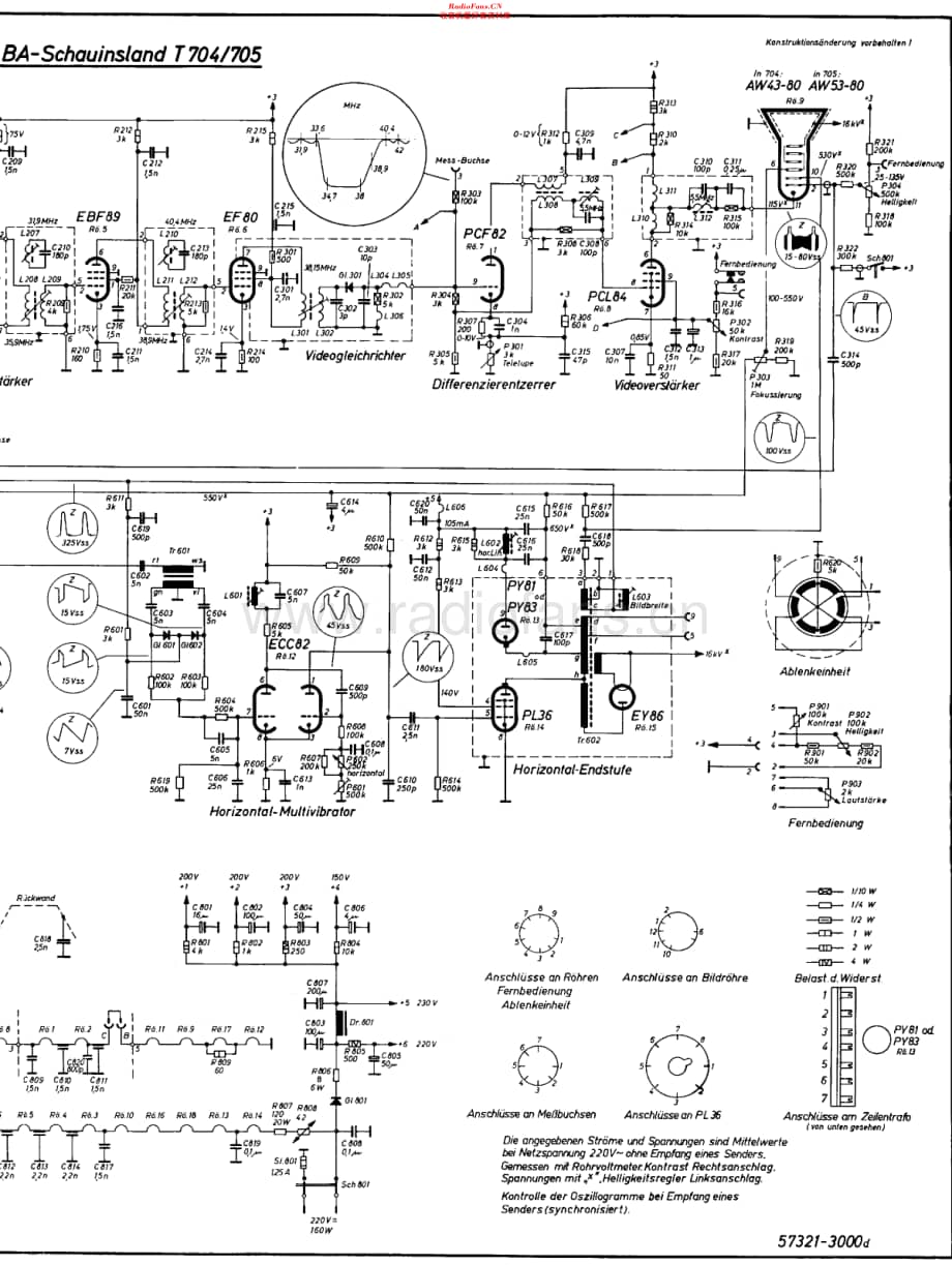 Saba_T704维修电路原理图.pdf_第2页