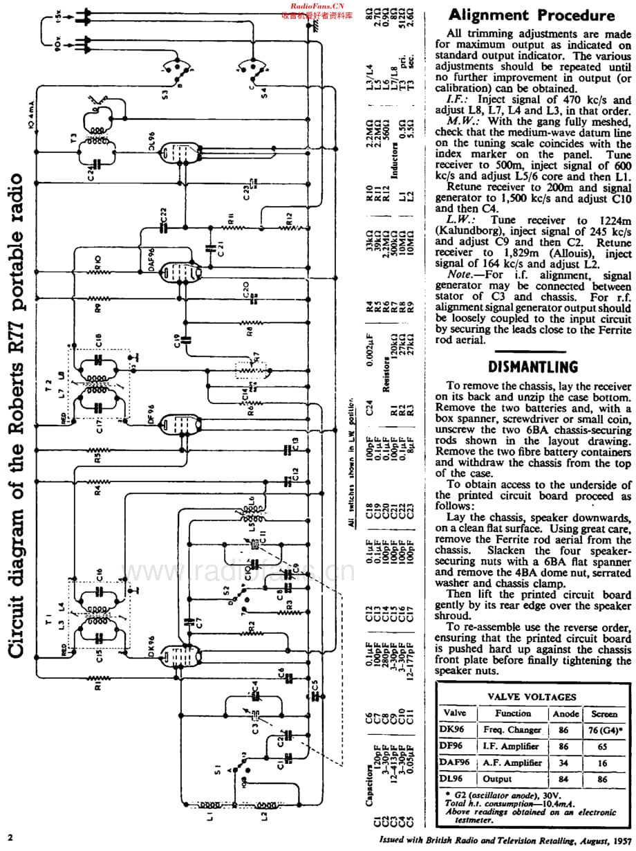 Roberts_R77维修电路原理图.pdf_第2页
