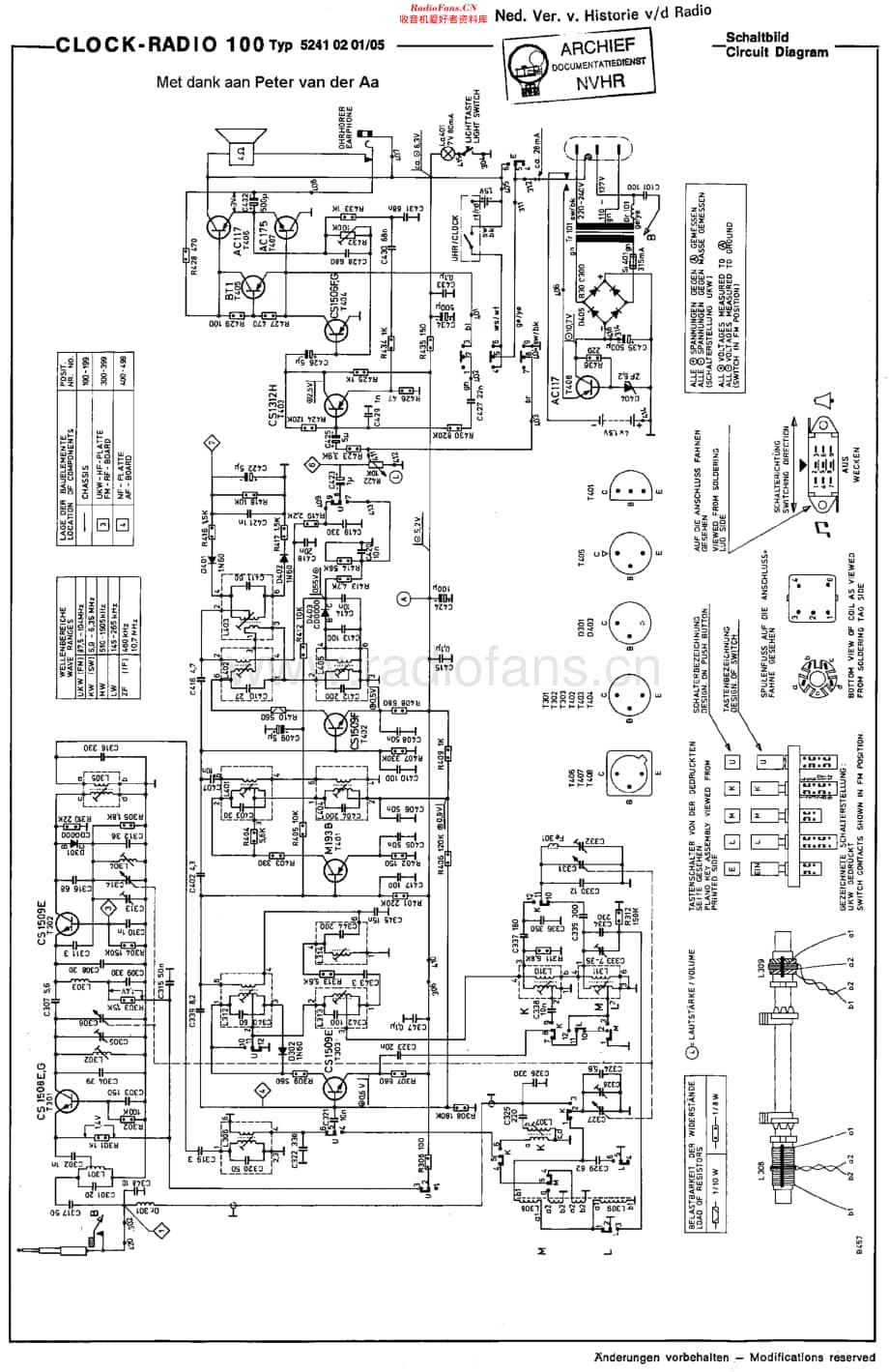 SchaubLorenz_ClockRadio100维修电路原理图.pdf_第1页