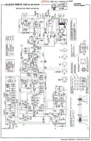 SchaubLorenz_ClockRadio100维修电路原理图.pdf