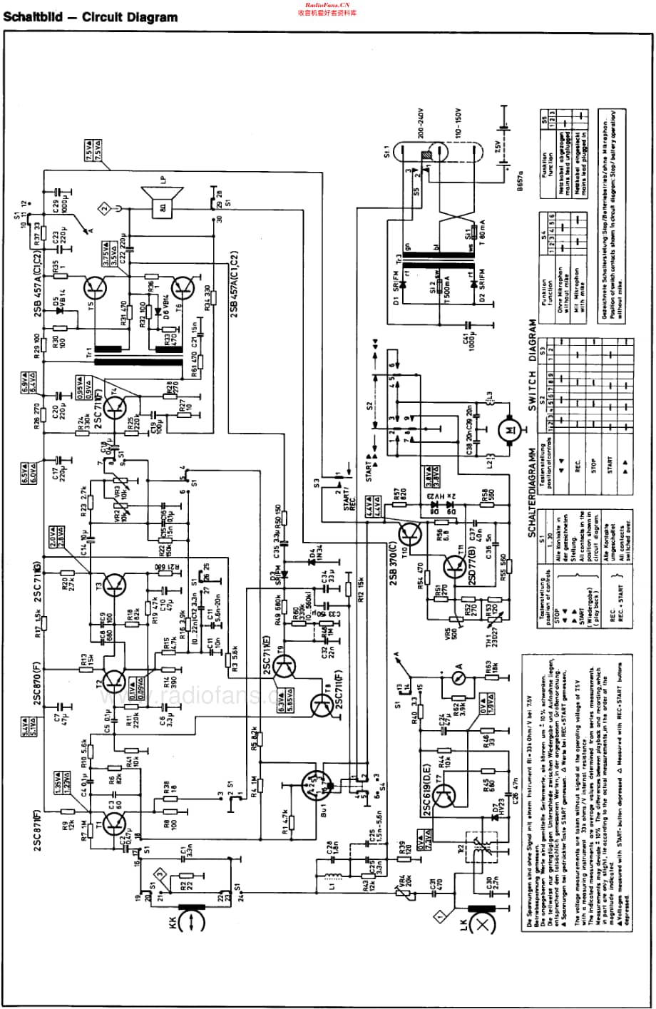 SchaubLorenz_SL51维修电路原理图.pdf_第2页