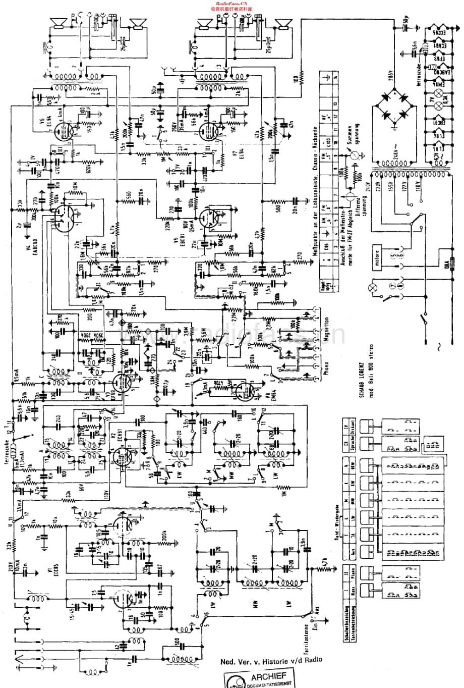 SchaubLorenz_17350维修电路原理图.pdf_第1页
