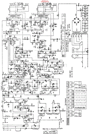 SchaubLorenz_17350维修电路原理图.pdf