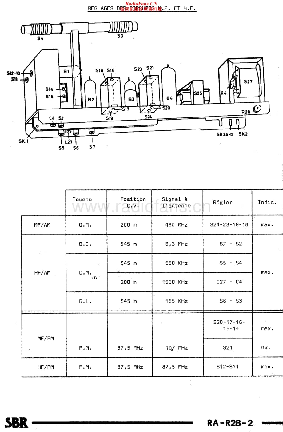 SBR_R28维修电路原理图.pdf_第3页