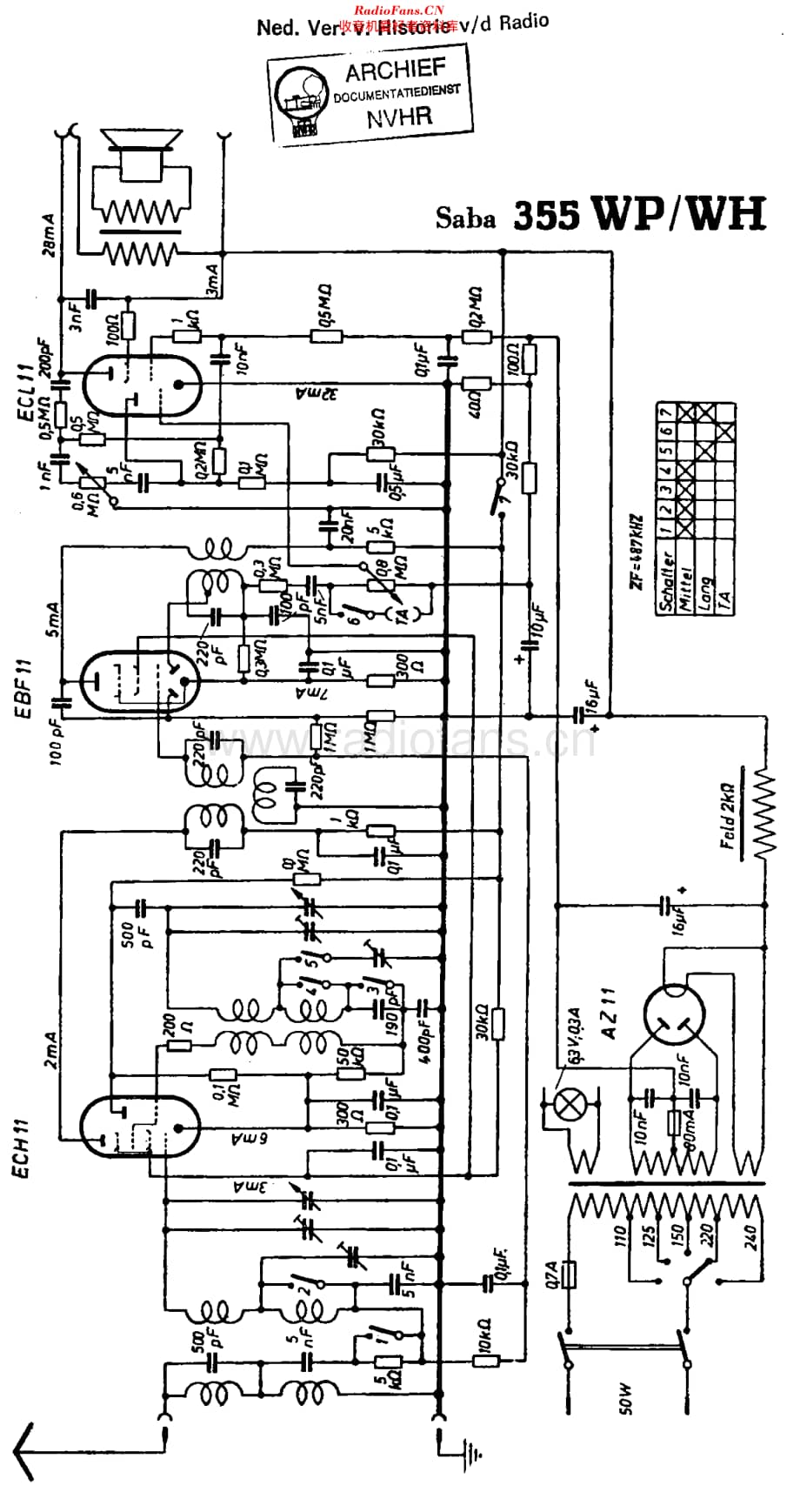 Saba_355WH维修电路原理图.pdf_第1页