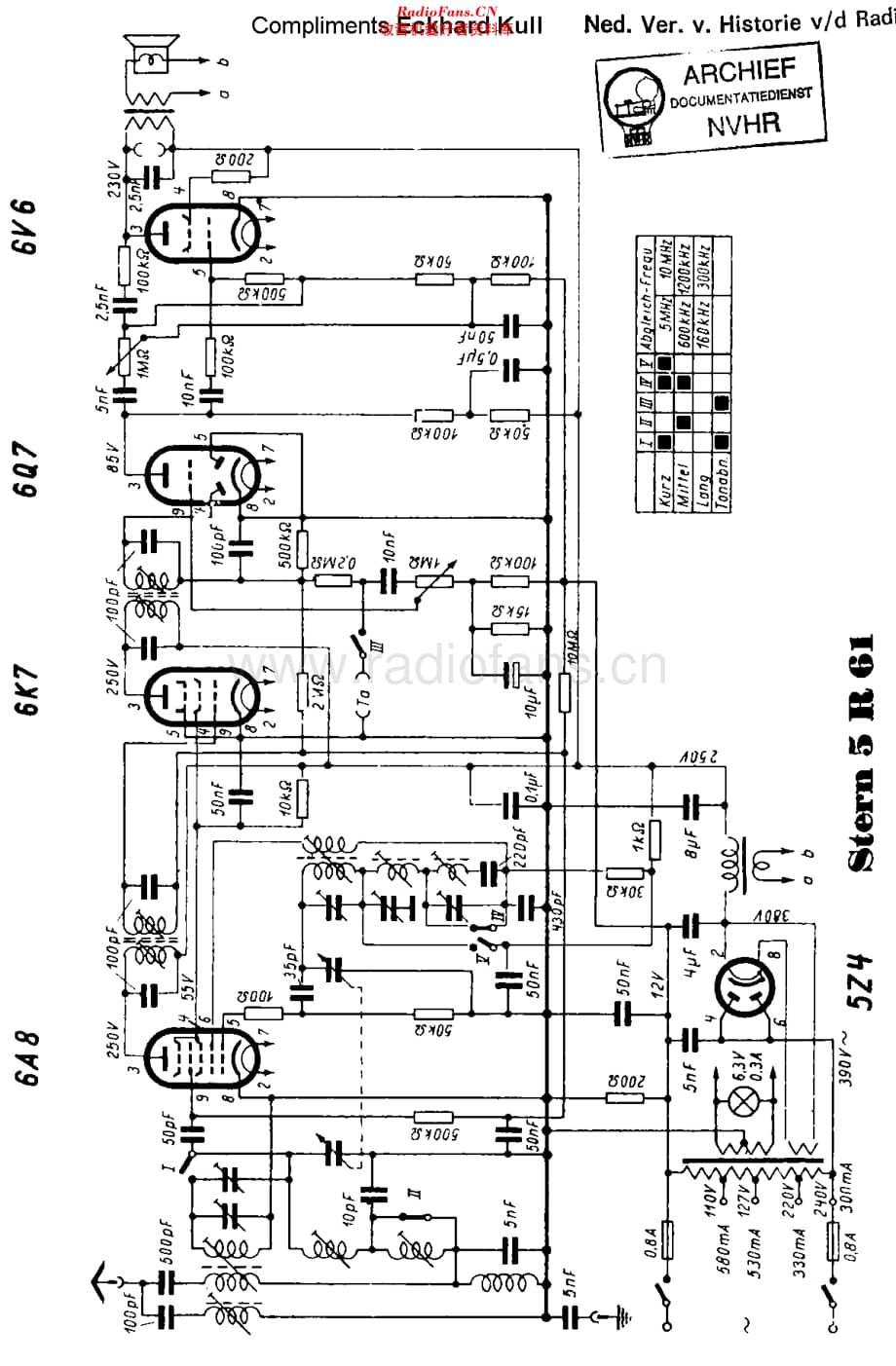 RFT_5R61维修电路原理图.pdf_第1页