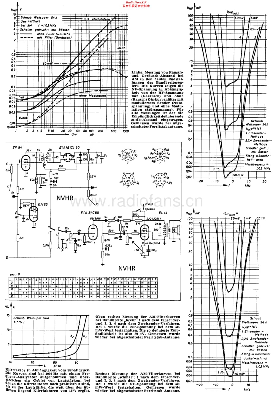 Schaub_Weltsuper54A维修电路原理图.pdf_第2页