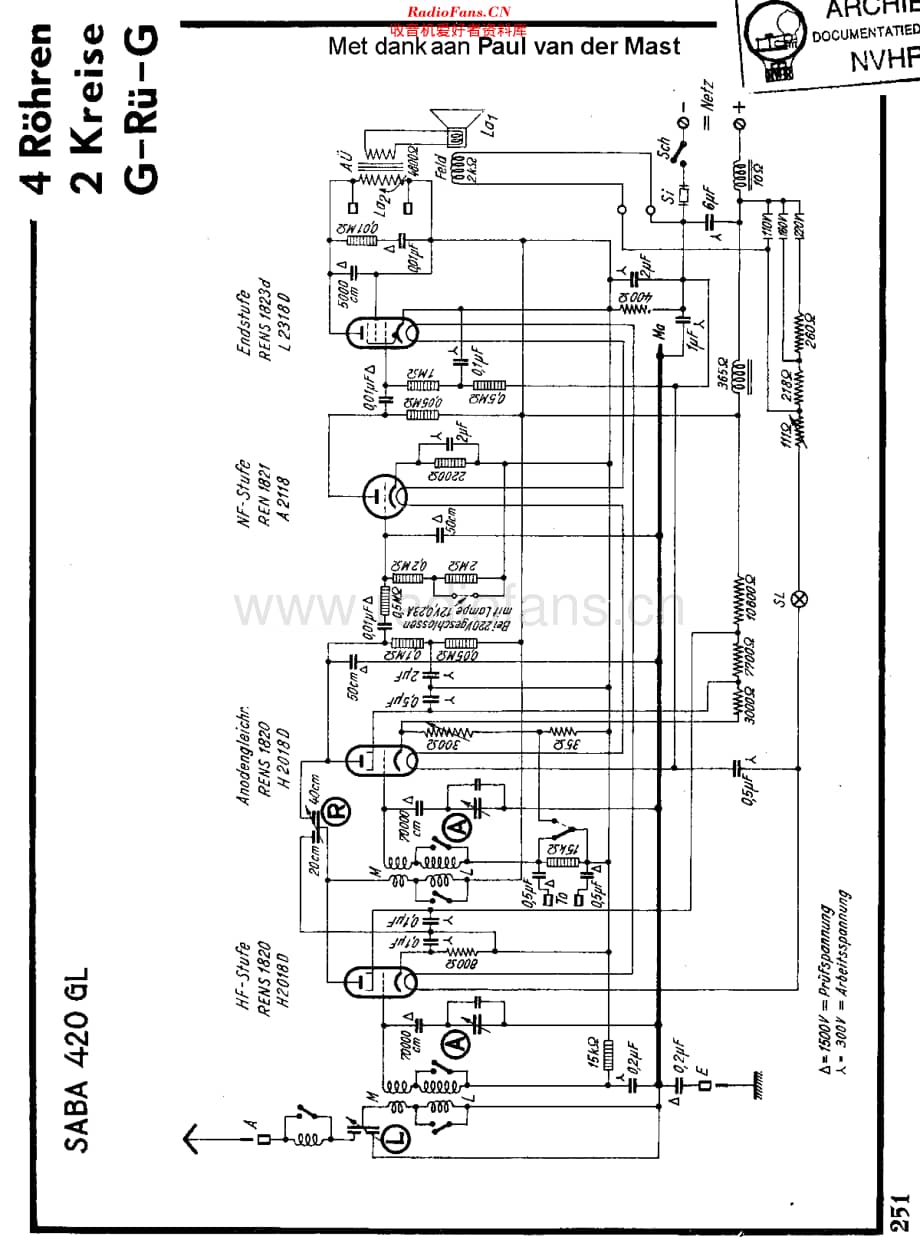 Saba_420GL维修电路原理图.pdf_第1页