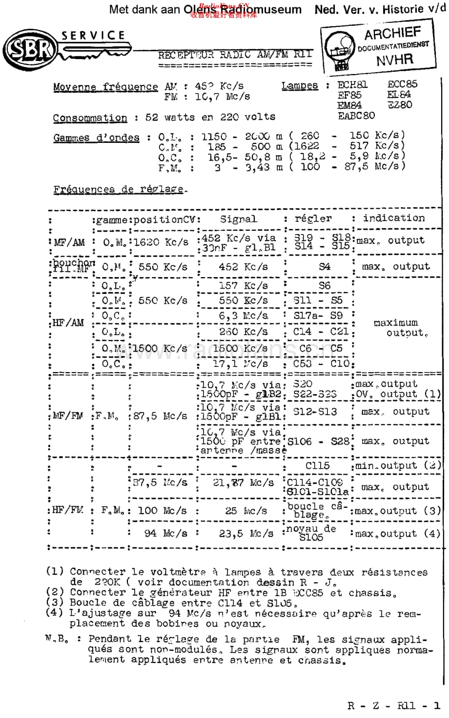 SBR_R11维修电路原理图.pdf_第1页