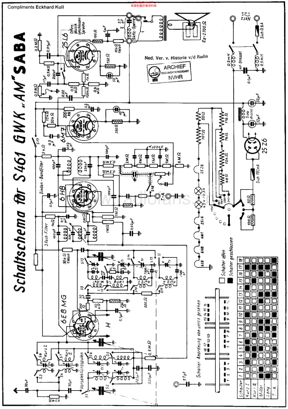 Saba_461GWK-AM维修电路原理图.pdf_第1页