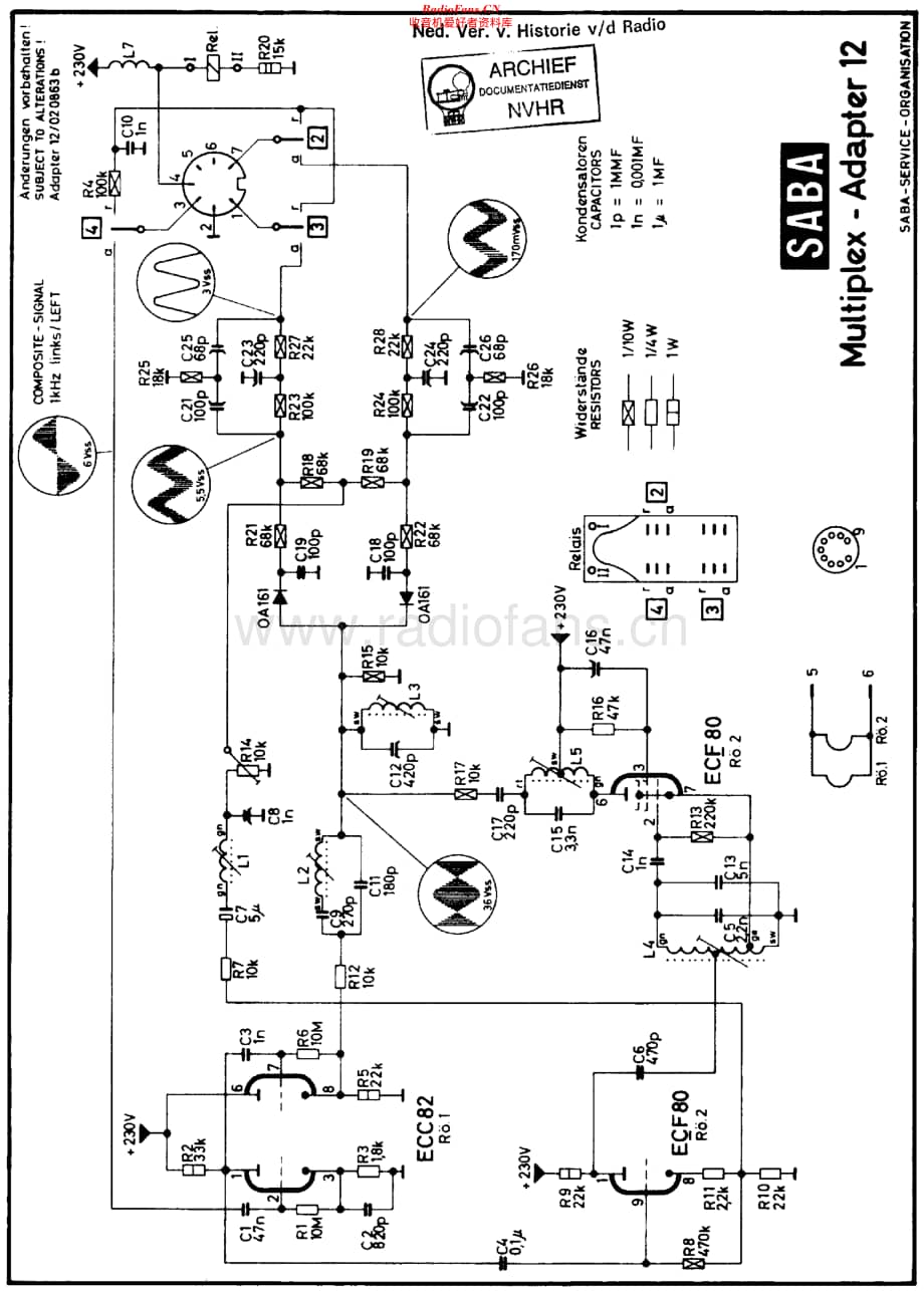 Saba_Decoder12维修电路原理图.pdf_第1页