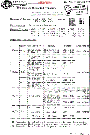 SBR_R16维修电路原理图.pdf