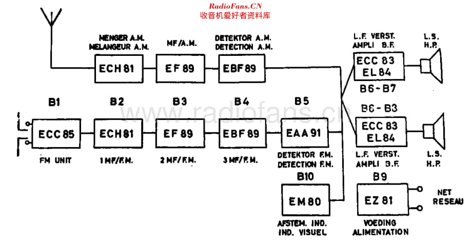SBR_M64维修电路原理图.pdf_第1页