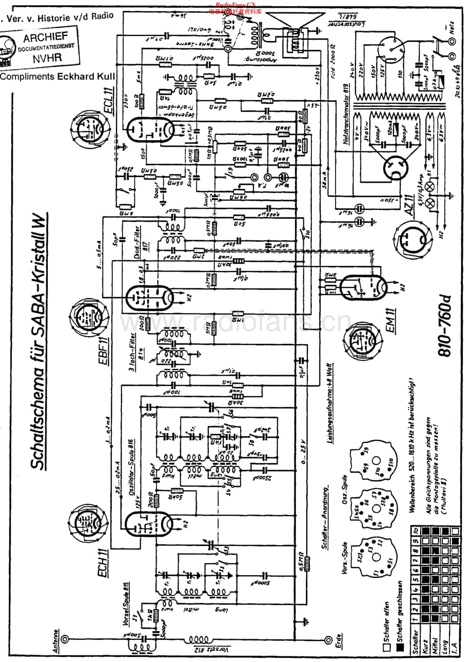 Saba_KristallW维修电路原理图.pdf_第1页