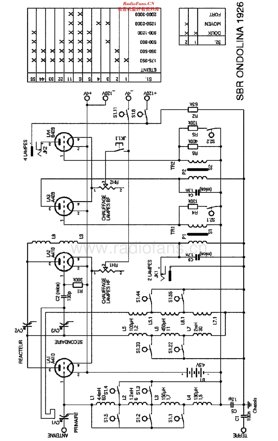 SBR_Ondolina维修电路原理图.pdf_第3页