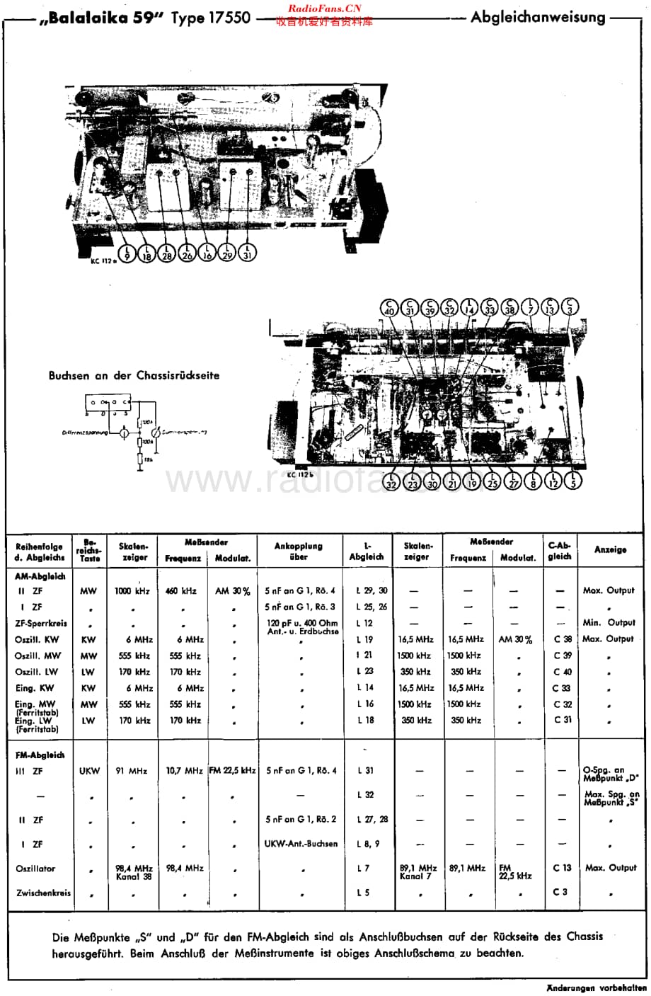 SchaubLorenz_17550维修电路原理图.pdf_第3页