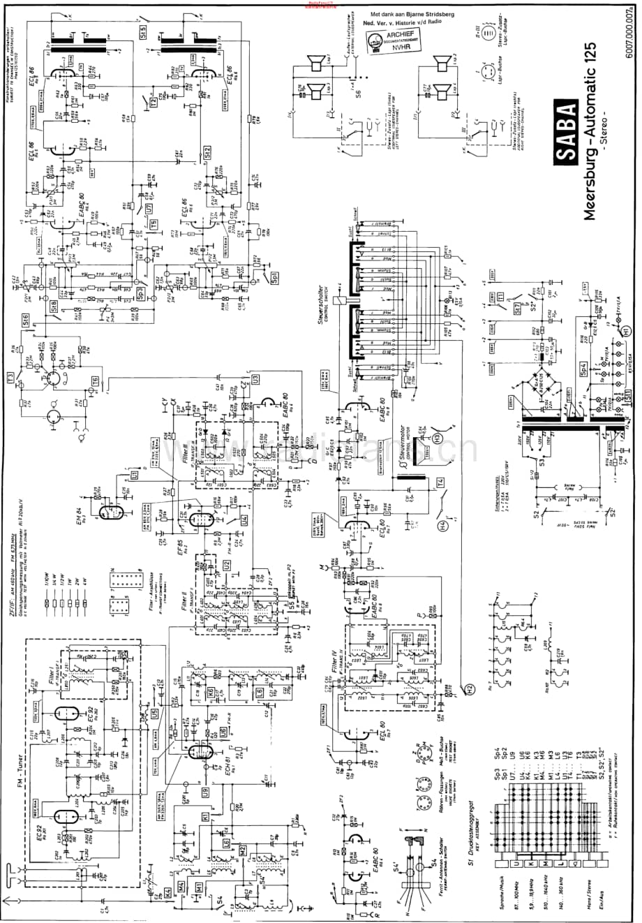 Saba_Meersburg125维修电路原理图.pdf_第1页