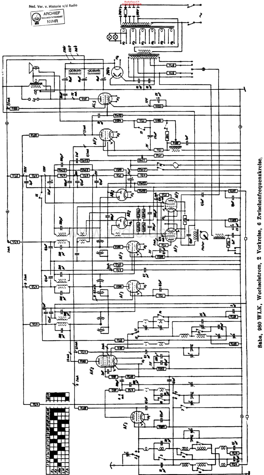 Saba_980WLK维修电路原理图.pdf_第1页