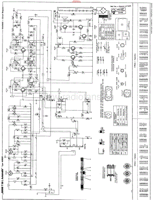 SchaubLorenz_AmigoT50L维修电路原理图.pdf