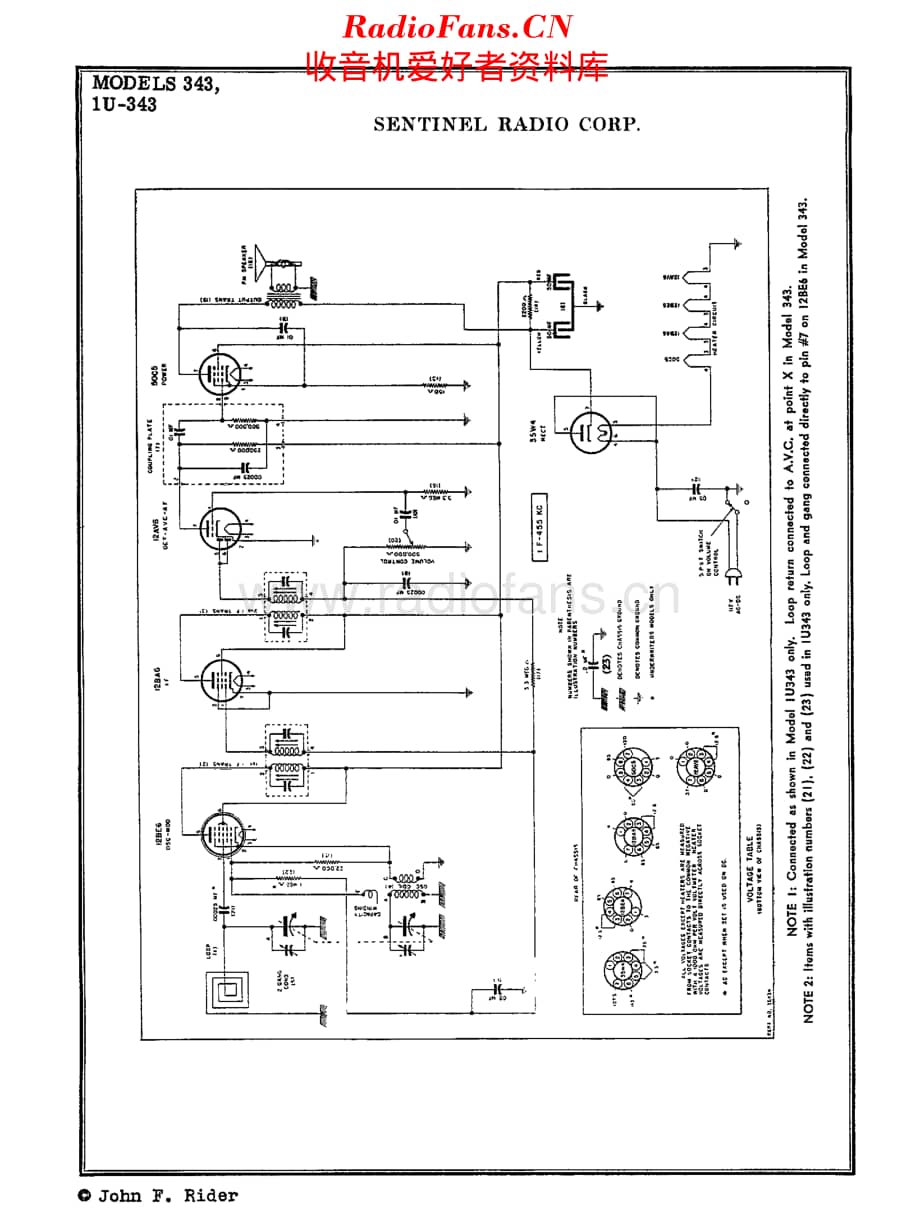 Sentinel_343维修电路原理图.pdf_第1页