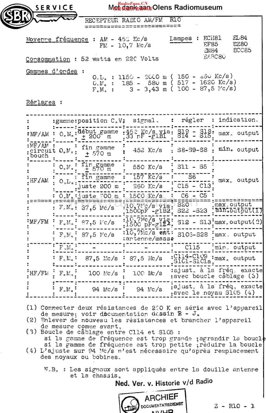 SBR_R10维修电路原理图.pdf_第1页