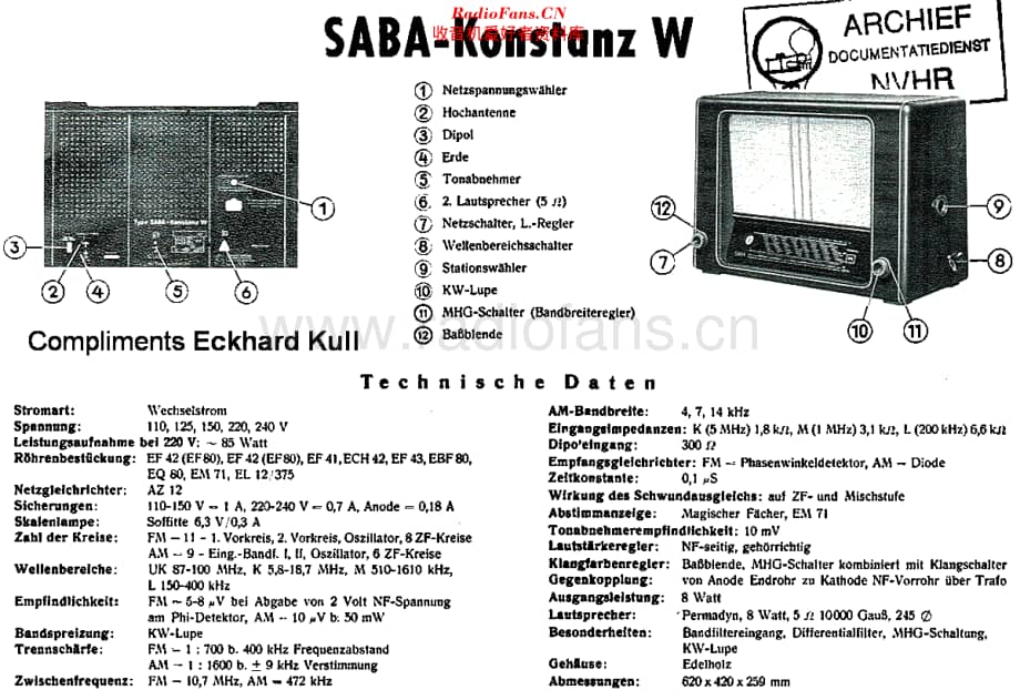 Saba_KonstanzW维修电路原理图.pdf_第1页