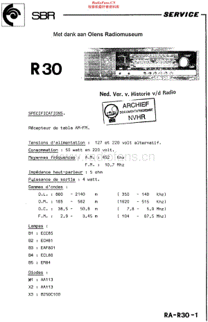SBR_R30维修电路原理图.pdf