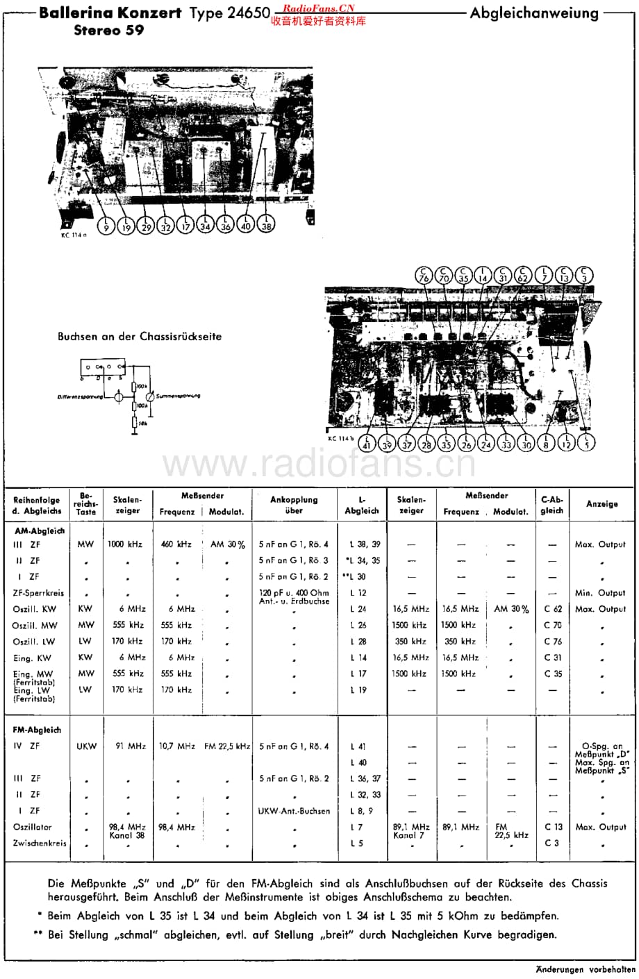 SchaubLorenz_24650维修电路原理图.pdf_第3页