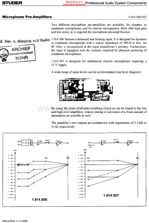 Revox_1.914.506维修电路原理图.pdf