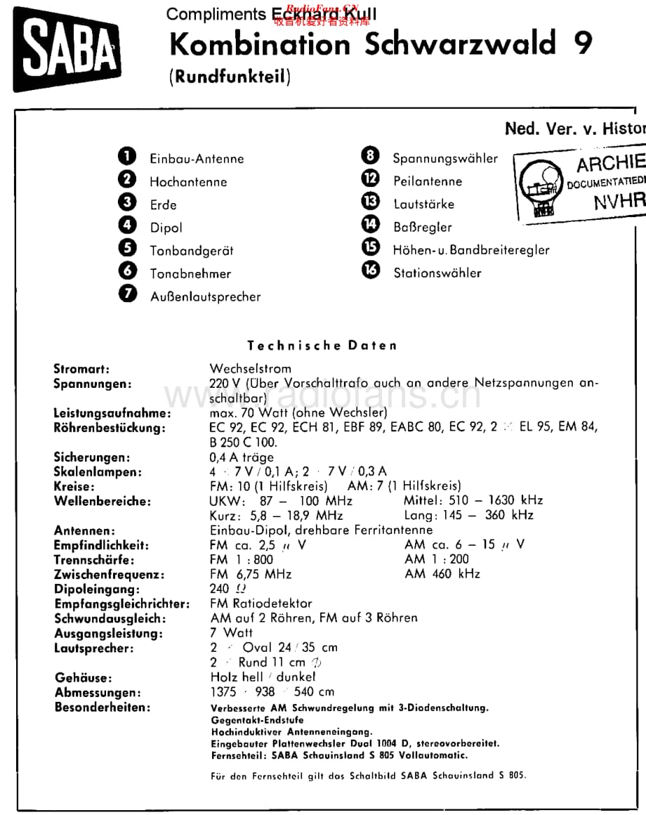 Saba_Schwarzwald9维修电路原理图.pdf_第1页