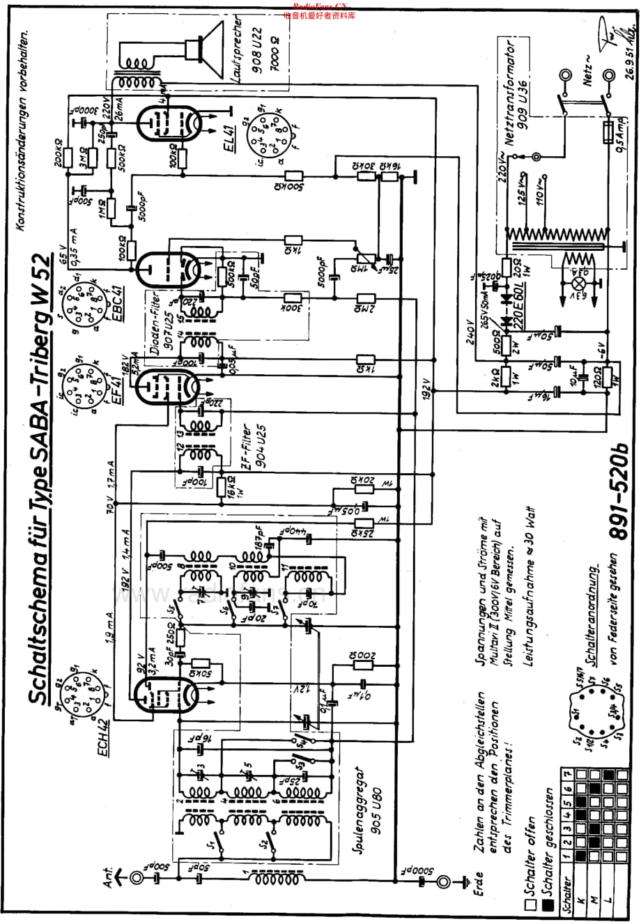 Saba_TribergW52维修电路原理图.pdf_第2页