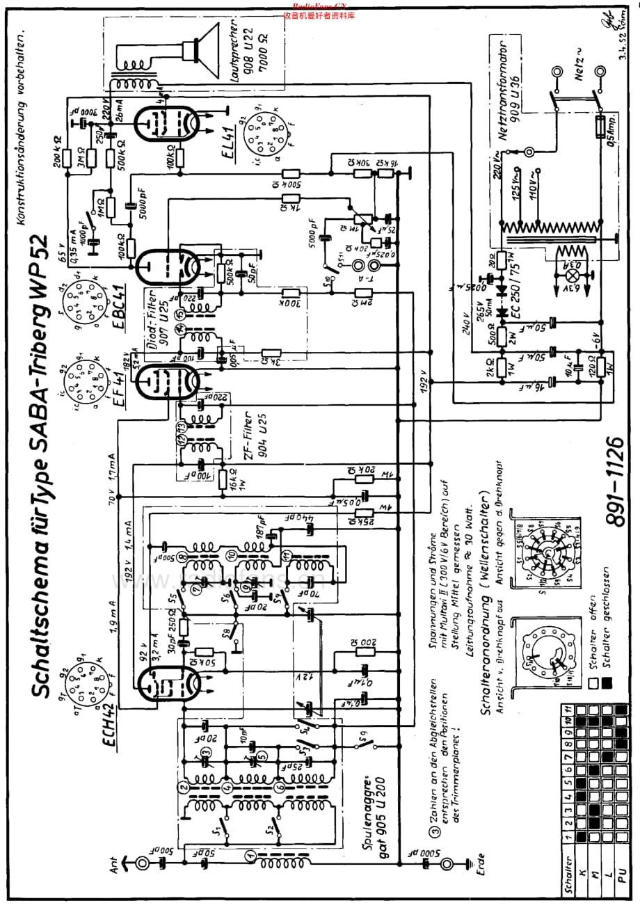 Saba_TribergW52维修电路原理图.pdf_第3页
