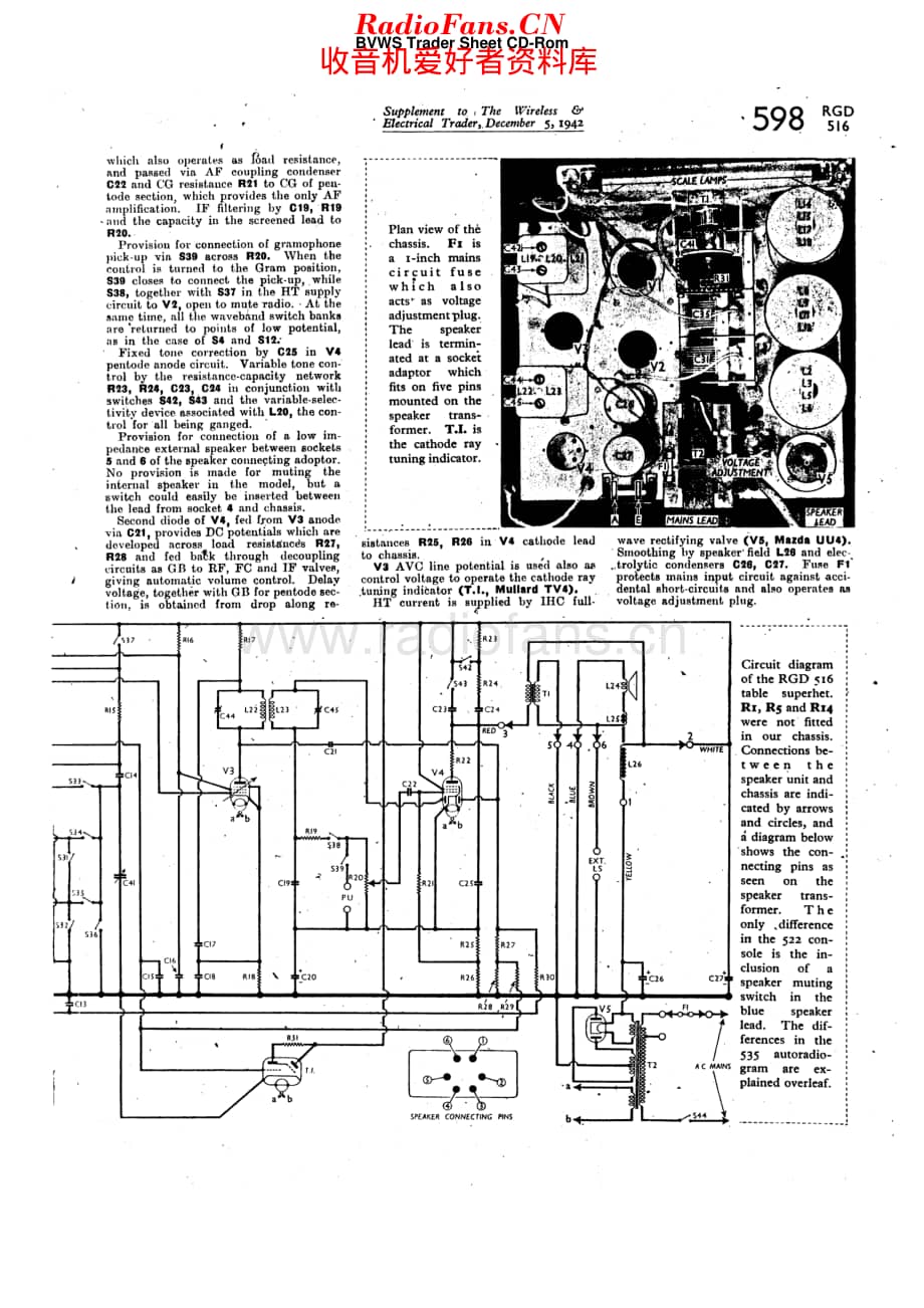 RGD_516维修电路原理图.pdf_第2页