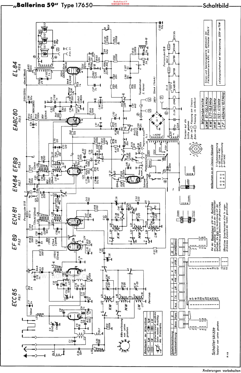 SchaubLorenz_17650维修电路原理图.pdf_第2页
