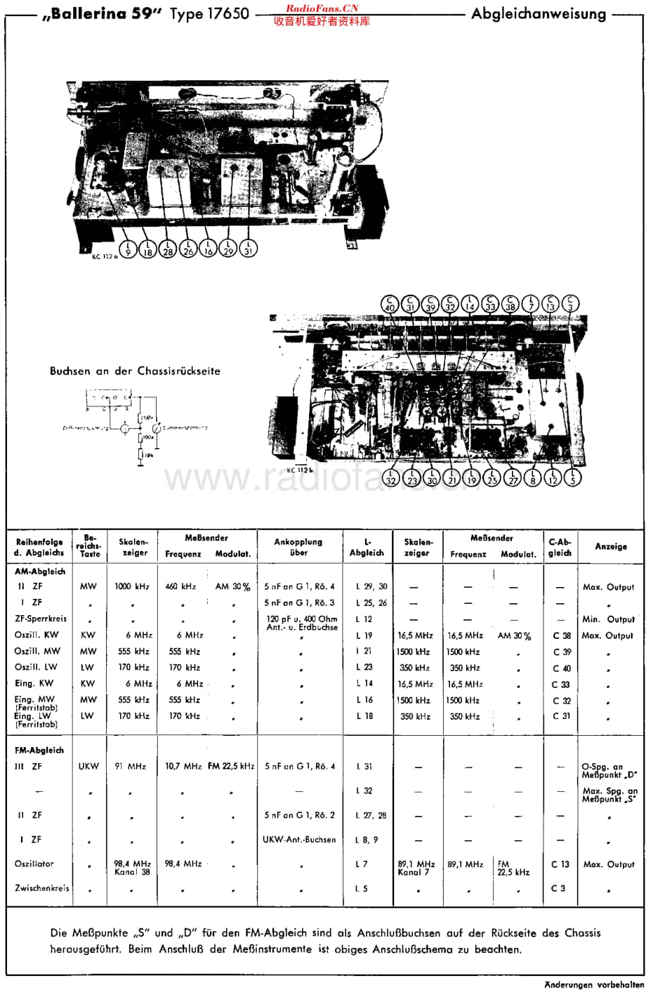 SchaubLorenz_17650维修电路原理图.pdf_第3页