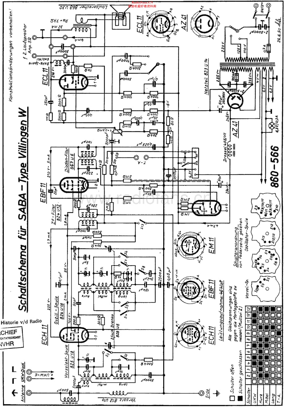 Saba_VillingenW维修电路原理图.pdf_第1页