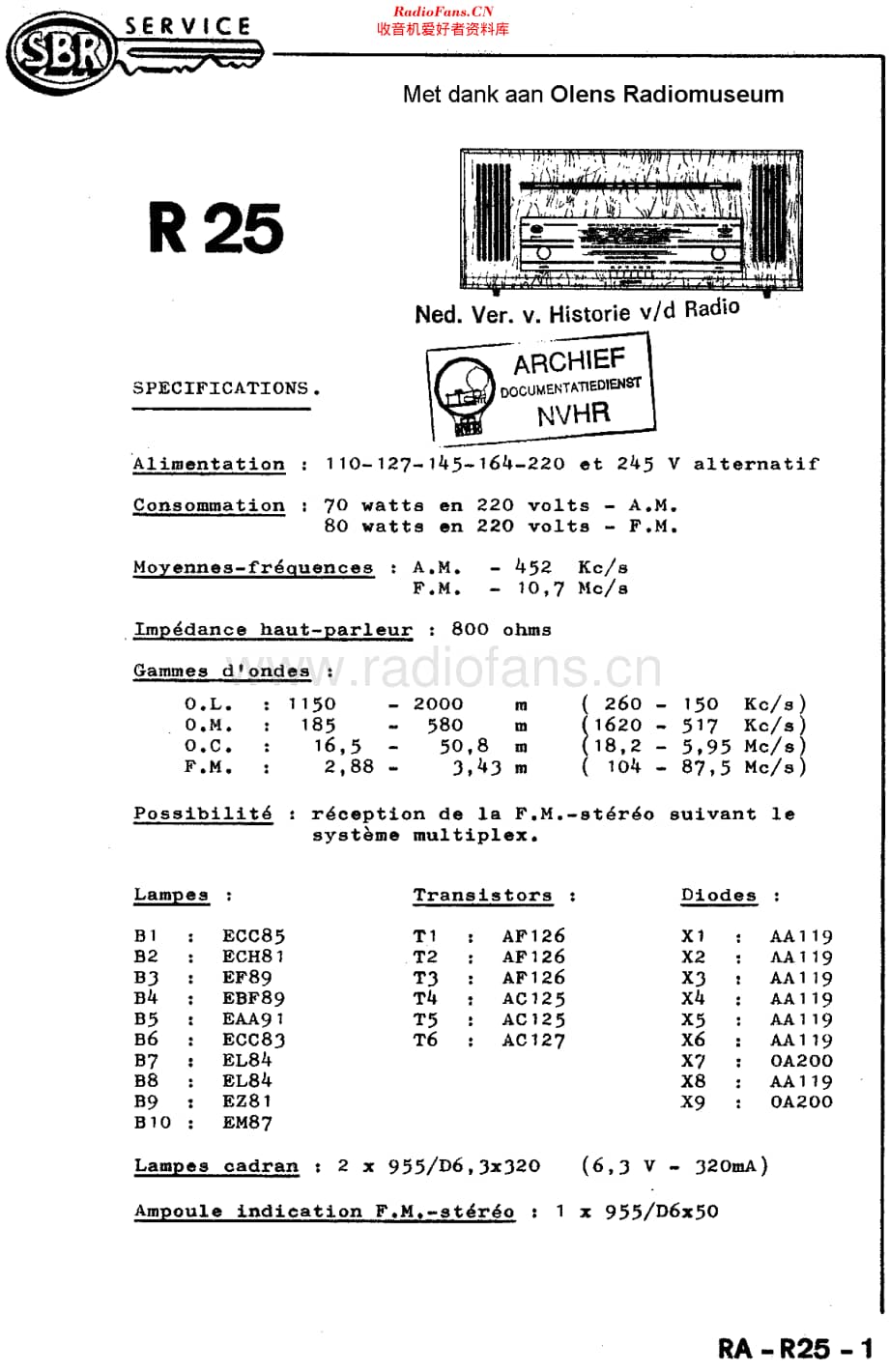 SBR_R25维修电路原理图.pdf_第1页