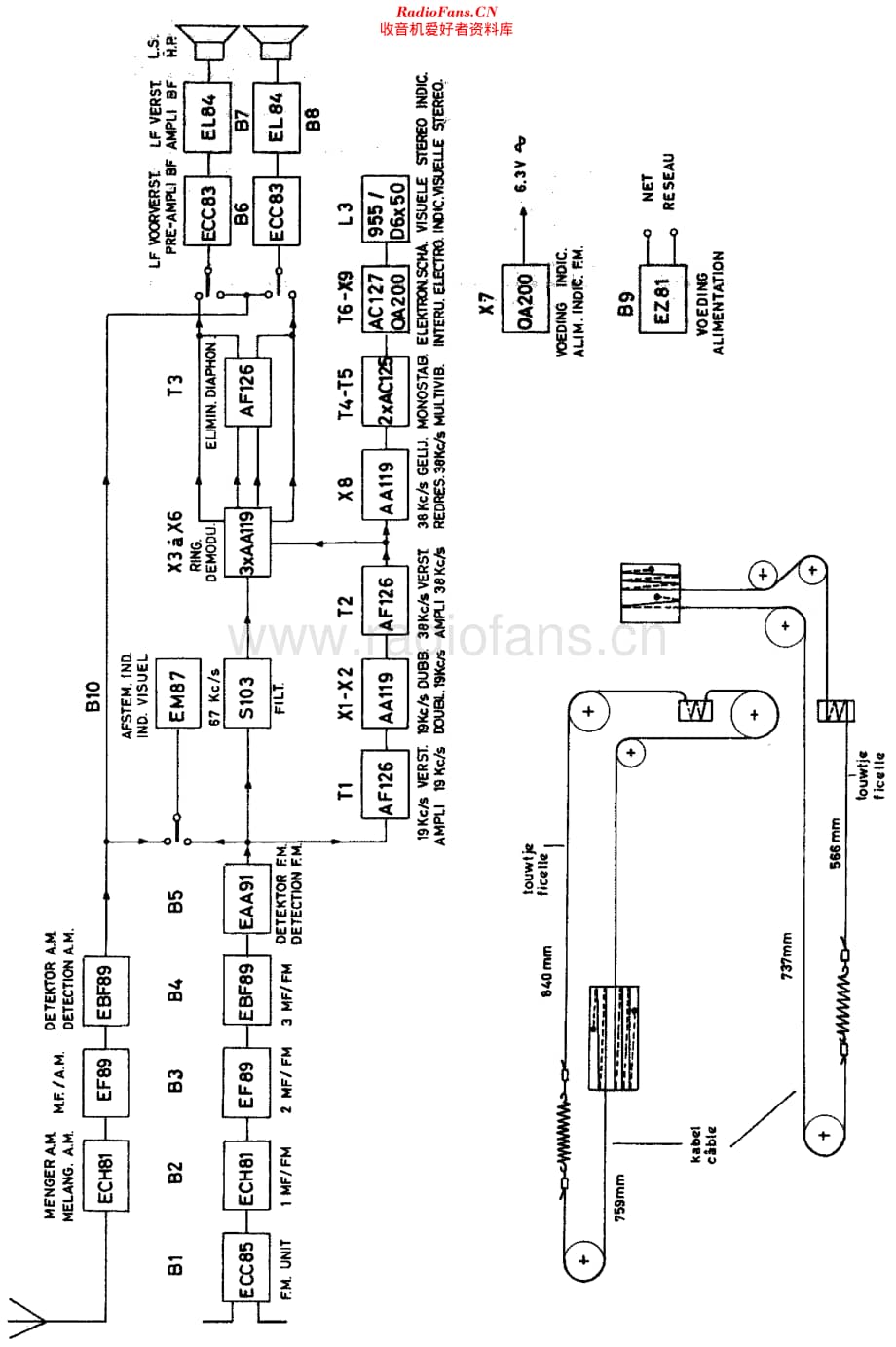 SBR_R25维修电路原理图.pdf_第3页