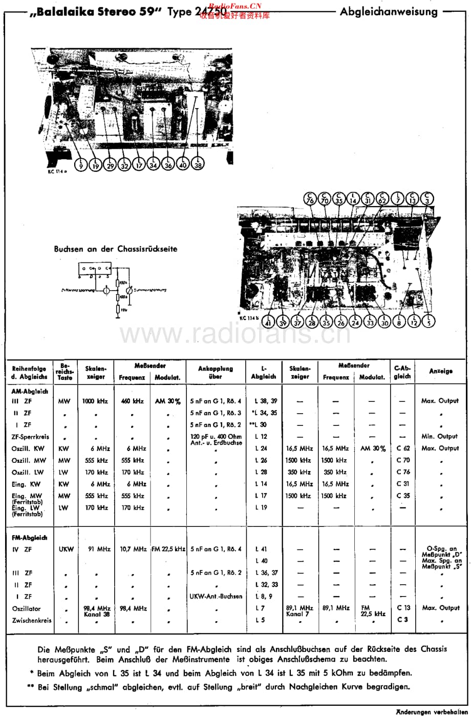SchaubLorenz_24750维修电路原理图.pdf_第3页