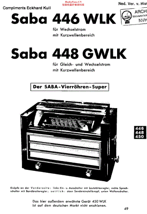 Saba_446WLK维修电路原理图.pdf
