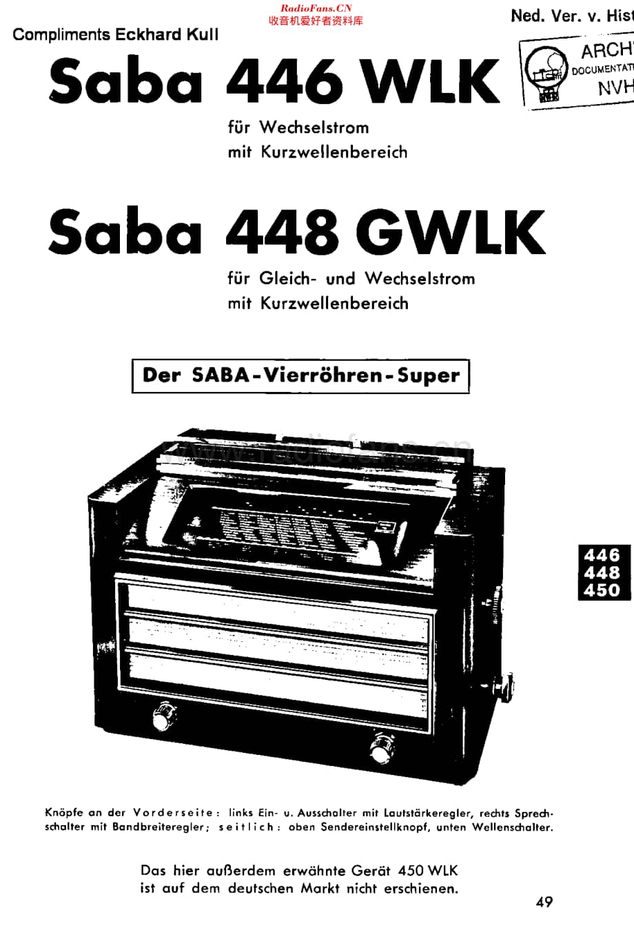 Saba_446WLK维修电路原理图.pdf_第1页